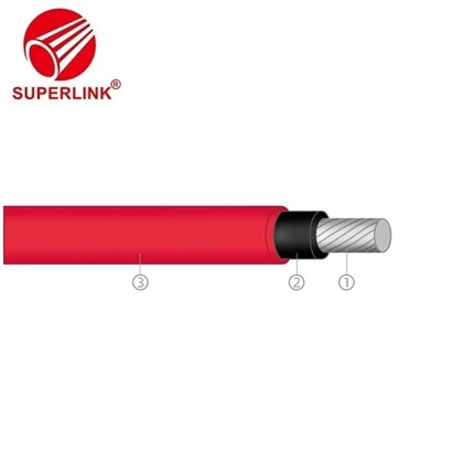 PV päikesekaabel 4mm2 PV1f UL sertifitseeritud